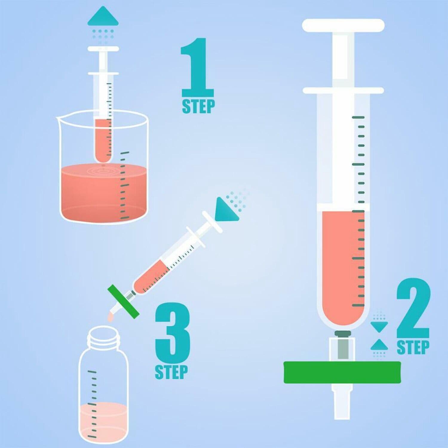 Lab 0.45 micron Disposable ALWSCI hplc filter